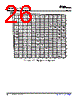 OMAP3530ECBB Datasheet HTML 26Page - Texas Instruments 