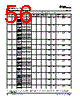 OMAP3530ECBB Datasheet HTML 56Page - Texas Instruments 