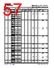 OMAP3530ECBB Datasheet HTML 57Page - Texas Instruments 