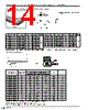 DF1BZ-28DP-2.5DSA Datasheet HTML 14Page - Hirose Electric 