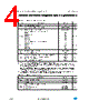 TL431CCT Datasheet HTML 4Page - STMicroelectronics 