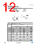 TL431CCT Datasheet HTML 12Page - STMicroelectronics 
