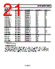 AD8628WARTZ-R7 Datasheet HTML 21Page - Analog Devices 