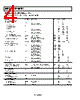 AD8628WARTZ-R7 Datasheet HTML 4Page - Analog Devices 