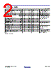 RJK0393DPA Datasheet HTML 2Page - Renesas Technology Corp 