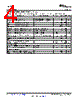 TPS61197 Datasheet HTML 4Page - Texas Instruments 