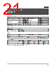E39-R40 Datasheet HTML 21Page - Omron Electronics LLC 