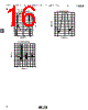 CFUKG455KE4A-R0 Datasheet HTML 16Page - MURATA 