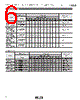 CFUKG455KE4A-R0 Datasheet HTML 6Page - Murata Manufacturing Co., Ltd. 