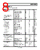 AD8065ART-EBZ Datasheet HTML 8Page - Analog Devices 