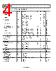 AD8652ARMZ-R2 Datasheet HTML 4Page - Analog Devices 