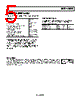 AD8652ARMZ-R2 Datasheet HTML 5Page - Analog Devices 