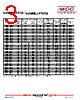 5.0SMLJ24A-TP Datasheet HTML 3Page - Micro Commercial Components 