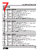 LTC1294BCSW Datasheet HTML 7Page - Linear Technology 