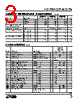 LTC1296CCSW Datasheet HTML 3Page - Linear Technology 
