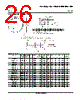 LM393D Datasheet HTML 26Page - Texas Instruments 