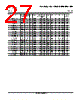 LM393D Datasheet HTML 27Page - Texas Instruments 