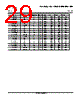 LM393DGKRG4 Datasheet HTML 29Page - Texas Instruments 