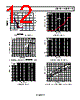 MT-059 Datasheet HTML 12Page - Analog Devices 