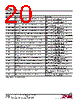 LTC3602EFE Datasheet HTML 20Page - Linear Technology 