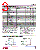 LTC3602EFE Datasheet HTML 3Page - Linear Technology 