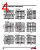 LTC3602EFE Datasheet HTML 4Page - Linear Technology 