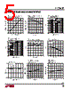 LTC3602EFE Datasheet HTML 5Page - Linear Technology 