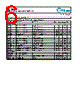 IC-MZ_13 Datasheet HTML 6Page - IC-Haus GmbH 