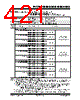 PIC18F2680ISOSQTP Datasheet HTML 421Page - Microchip Technology 