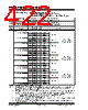 PIC18F2680ISOSQTP Datasheet HTML 422Page - Microchip Technology 