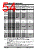 PIC18F2680ISOSQTP Datasheet HTML 54Page - Microchip Technology 