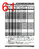 PIC18F2680ISOSQTP Datasheet HTML 61Page - Microchip Technology 