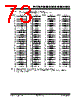 PIC18F2680ISOSQTP Datasheet HTML 73Page - Microchip Technology 