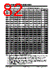 PIC18F2680ISOSQTP Datasheet HTML 82Page - Microchip Technology 