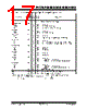 PIC18F2680ISOSQTP Datasheet HTML 17Page - Microchip Technology 