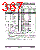 PIC18F4680ISOSQTP Datasheet HTML 367Page - Microchip Technology 