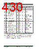 PIC18F2680ISPSQTP Datasheet HTML 430Page - Microchip Technology 