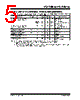 TC7107ACKW Datasheet HTML 5Page - Microchip Technology 