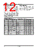 AM79761 Datasheet HTML 12Page - AMD 