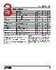 LT1780ISW Datasheet HTML 3Page - Linear Integrated Systems 