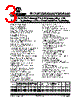 PIC18F2680ISOSQTP Datasheet HTML 3Page - Microchip Technology 