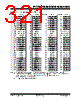 PIC18F2680ISOSQTP Datasheet HTML 321Page - Microchip Technology 