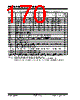 PIC18F2680ISOSQTP Datasheet HTML 170Page - Microchip Technology 