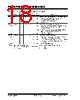 PIC18F4680ISOSQTP Datasheet HTML 18Page - Microchip Technology 