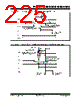 PIC18F4680ISOSQTP Datasheet HTML 225Page - Microchip Technology 