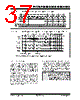 PIC18F2680ISPSQTP Datasheet HTML 37Page - Microchip Technology 