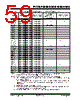 PIC18F2680ISPSQTP Datasheet HTML 59Page - Microchip Technology 