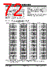 PIC18F2680ISPSQTP Datasheet HTML 72Page - Microchip Technology 