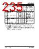 PIC16C71 Datasheet HTML 235Page - MICROCHIP 