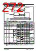 PIC16C71 Datasheet HTML 272Page - MICROCHIP 